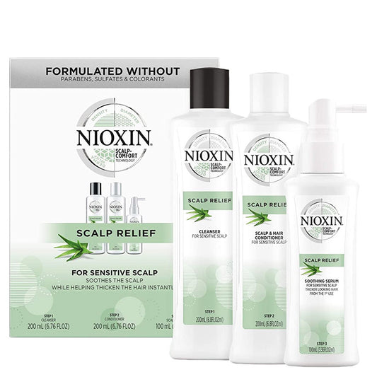 NIOXIN Derma Relief